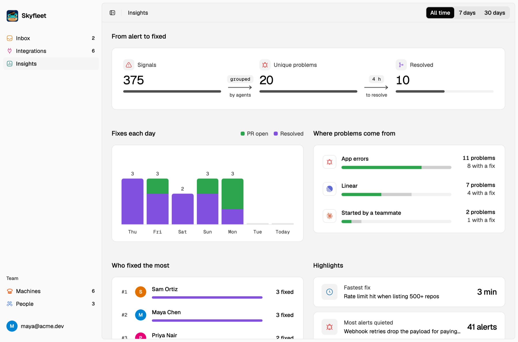 The Insights page