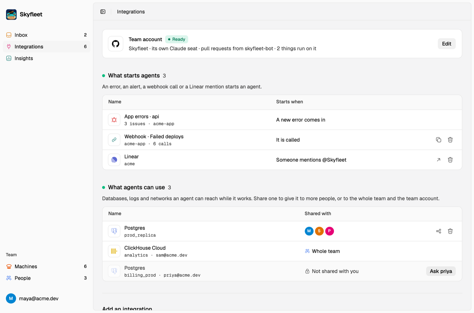The Integrations page